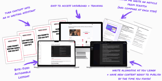 AmpMyContent – Future Proofed Content